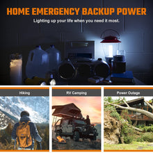 Load image into Gallery viewer, BALDR Portable Power Station 330W, Solar ‎Baldr330, Orange and Grey