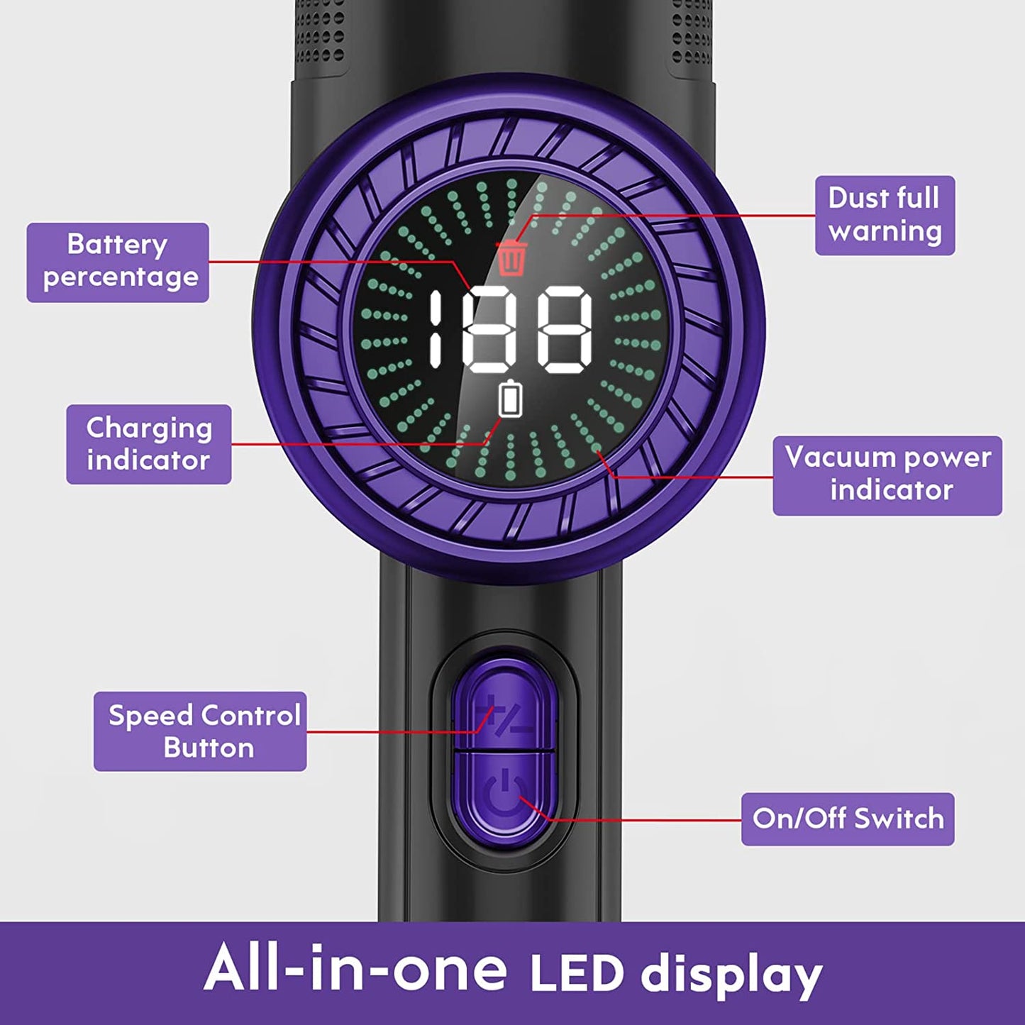 Nicebay Handheld Vacuum Cordless, 15KPA Strong Suction Hand Black & Purple