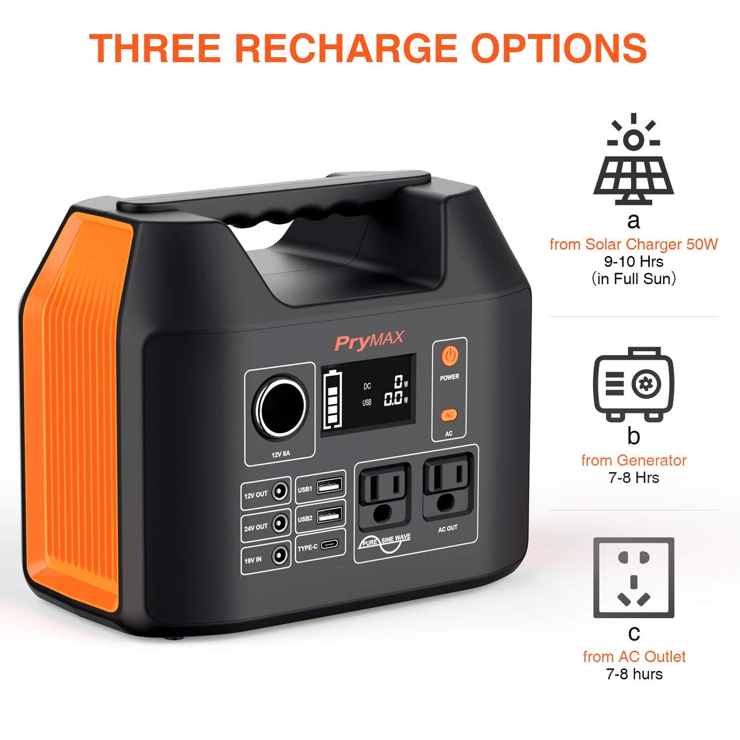 PRYMAX Portable Power Station, 300W Solar Generator solar generator upgraded