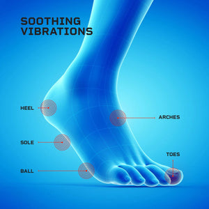 LifePro Foot Massager for Neuropathy Pain & Circulation - Calf and Foot...