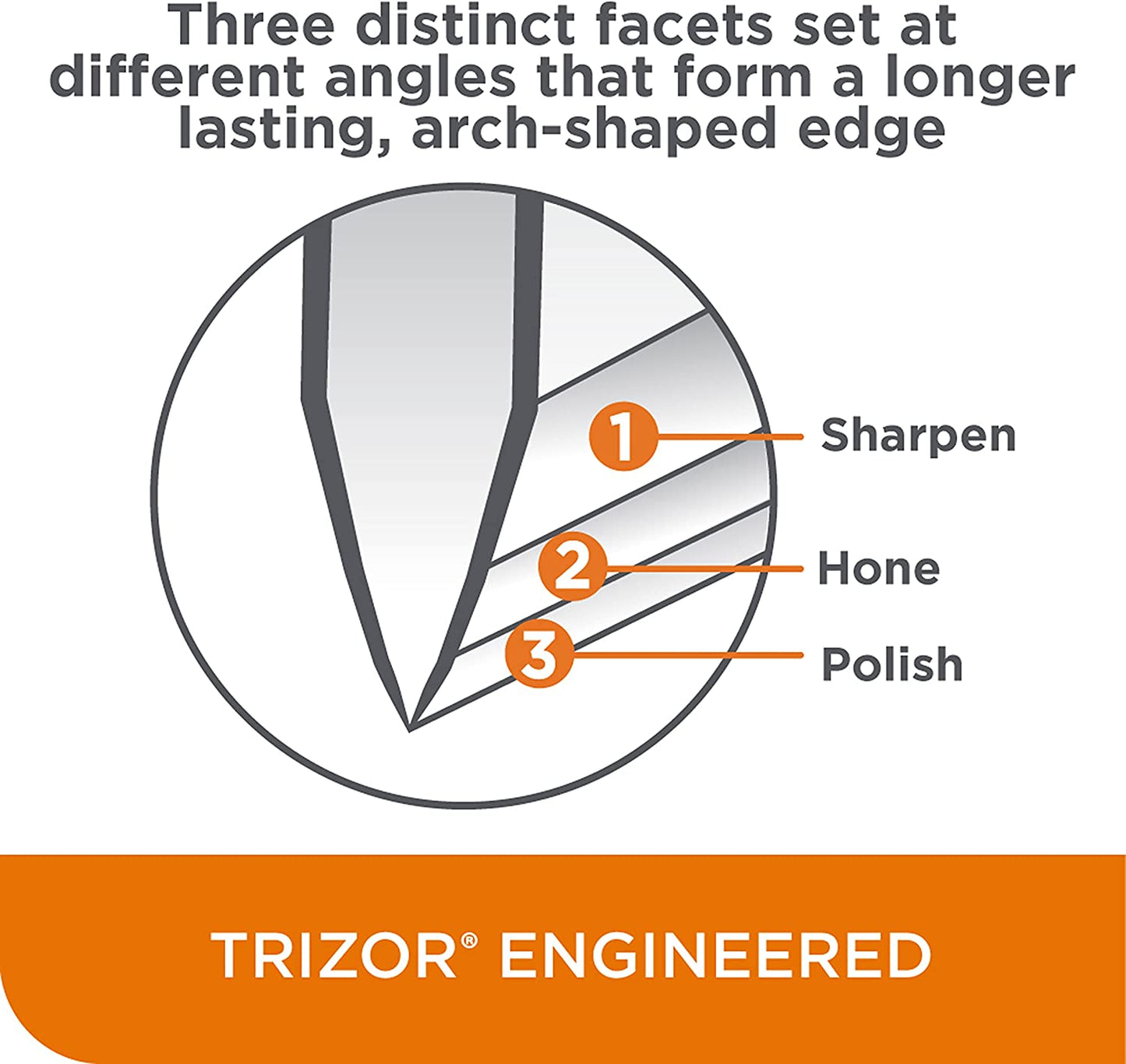 Chef'sChoice Trizor XV EdgeSelect Professional Electric Knife 3-stage, Gray