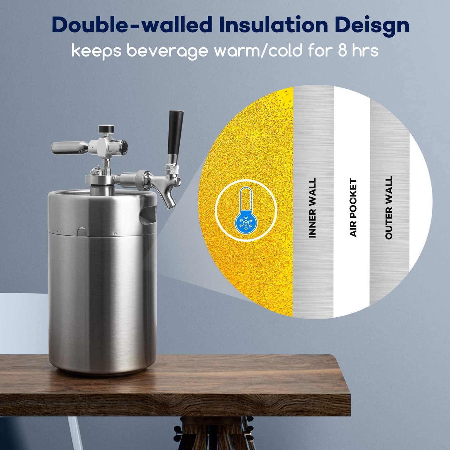 TMCRAFT 128OZ Double-Walled Mini Keg Growler, Pressurized Home Beer...