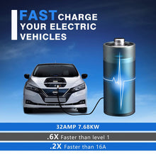 Load image into Gallery viewer, BougeRV Level 2 EV Charger, 240V 32Amp 25 Feet Charging Cable, Portable EVSE...