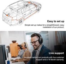 Load image into Gallery viewer, REXING V5 Dash Cam 4K Modular Capabilities 3840x2160@30fps UHD WiFi