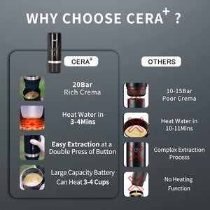 CERA+ Portable Mini Espresso Machine, 12V/24V Rechargeable Car Coffee Black