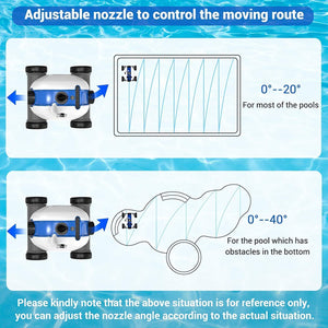 Cordless Robotic Pool Cleaner, Automatic 17.7*11.8*11.8, Blue and white