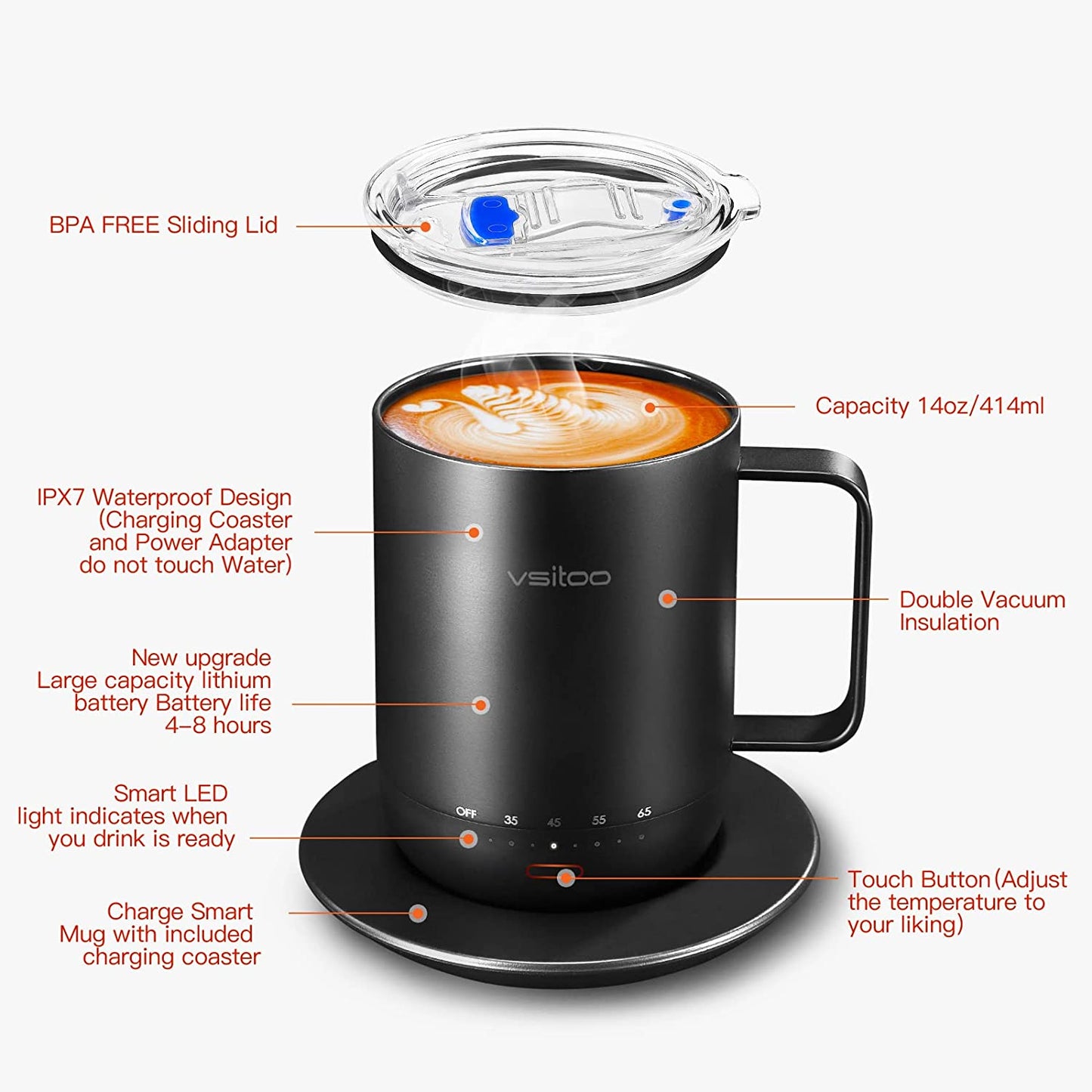 vsitoo S3 Pro Temperature Control Smart Mug with Lid, Coffee Warmer Black