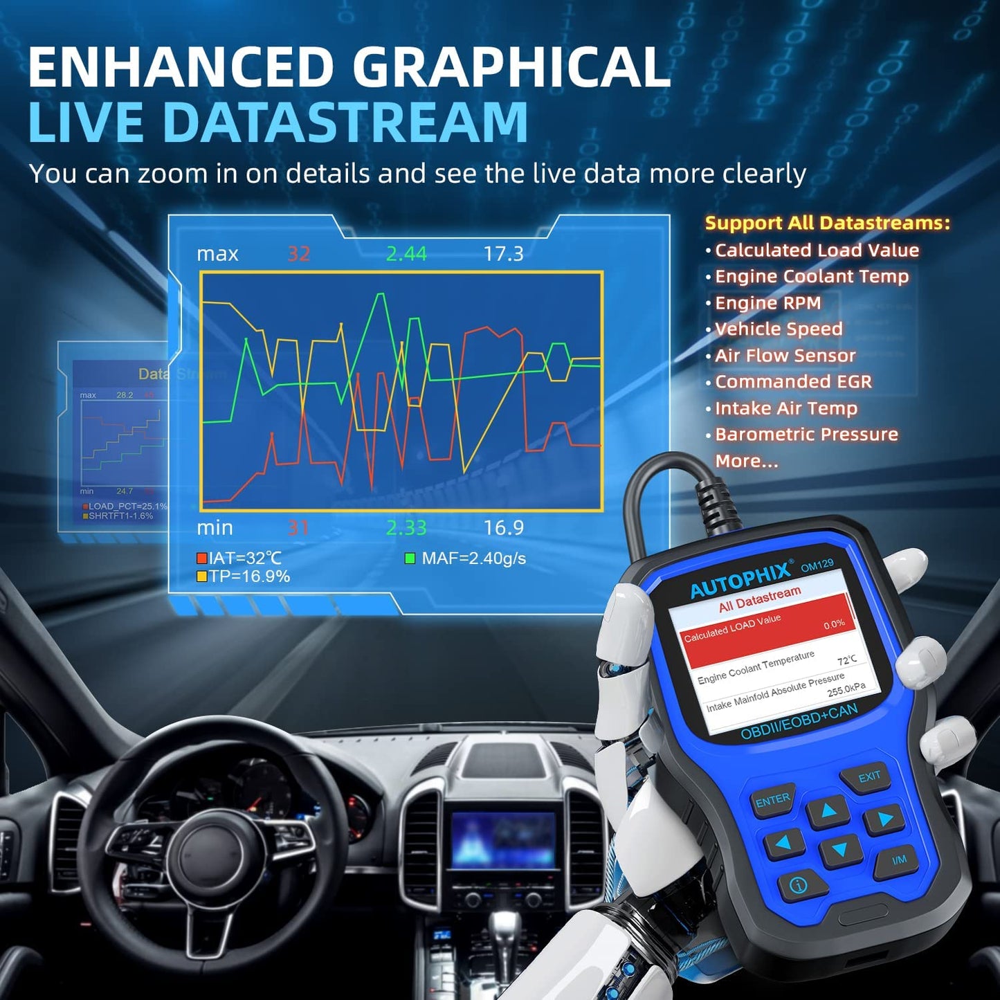 2023 Upgraded AUTOPHIX 2-in-1 OBD2 Scanner OM129 Battery Test Check Engine...