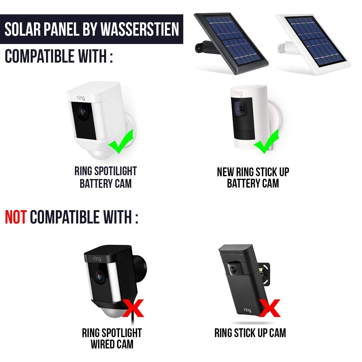 Solar Panel for Ring Spotlight Camera, Power Your 2 Panels