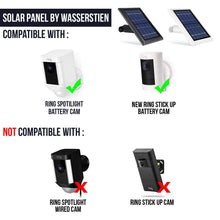 Load image into Gallery viewer, Solar Panel for Ring Spotlight Camera, Power Your 2 Panels
