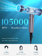 Load image into Gallery viewer, Blow Dryer, Professional Hair Dryer with Negative-Ion,105000RPM High-Speed...