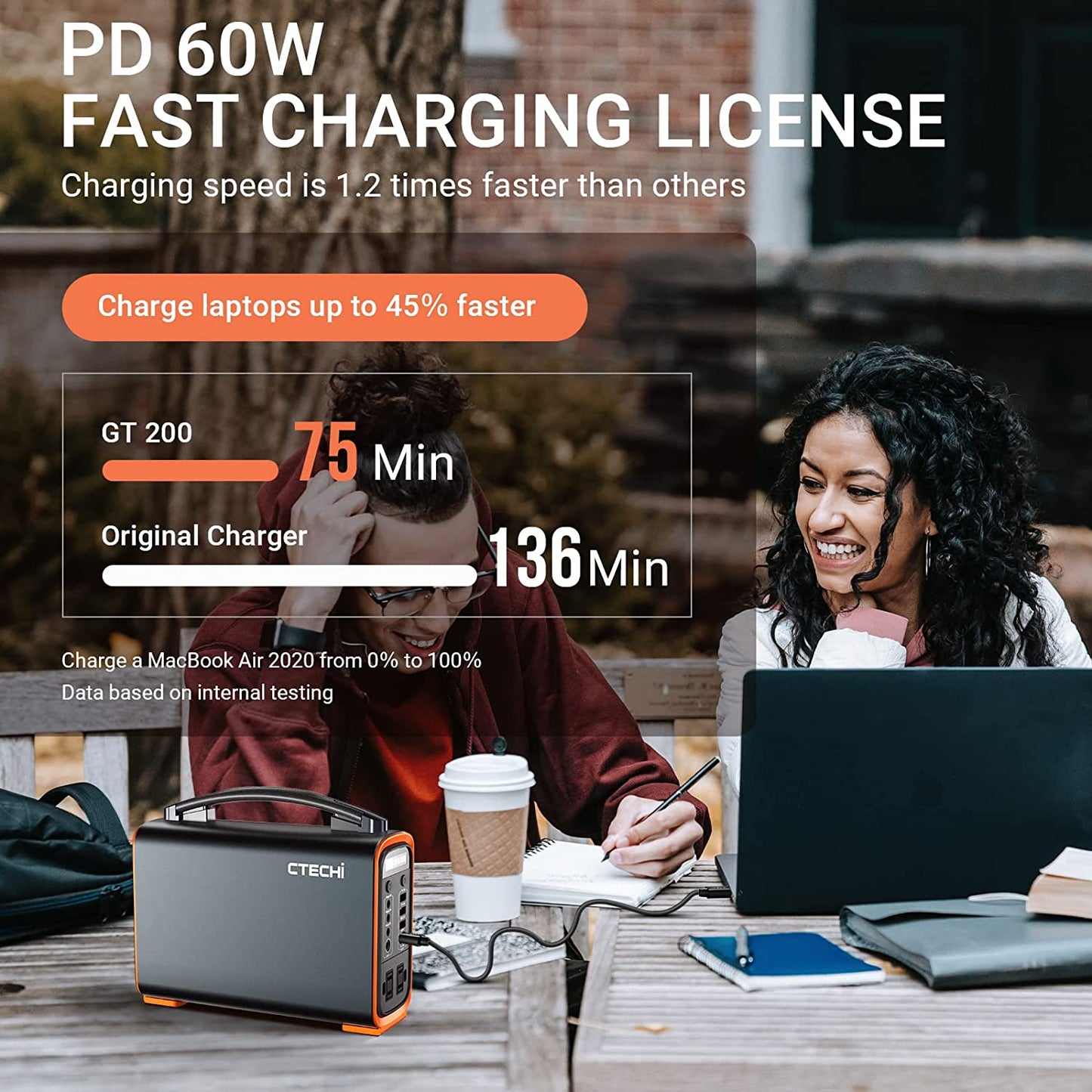 Portable Power Station, 240Wh LiFePo4 Battery Backup 200W/240Wh,