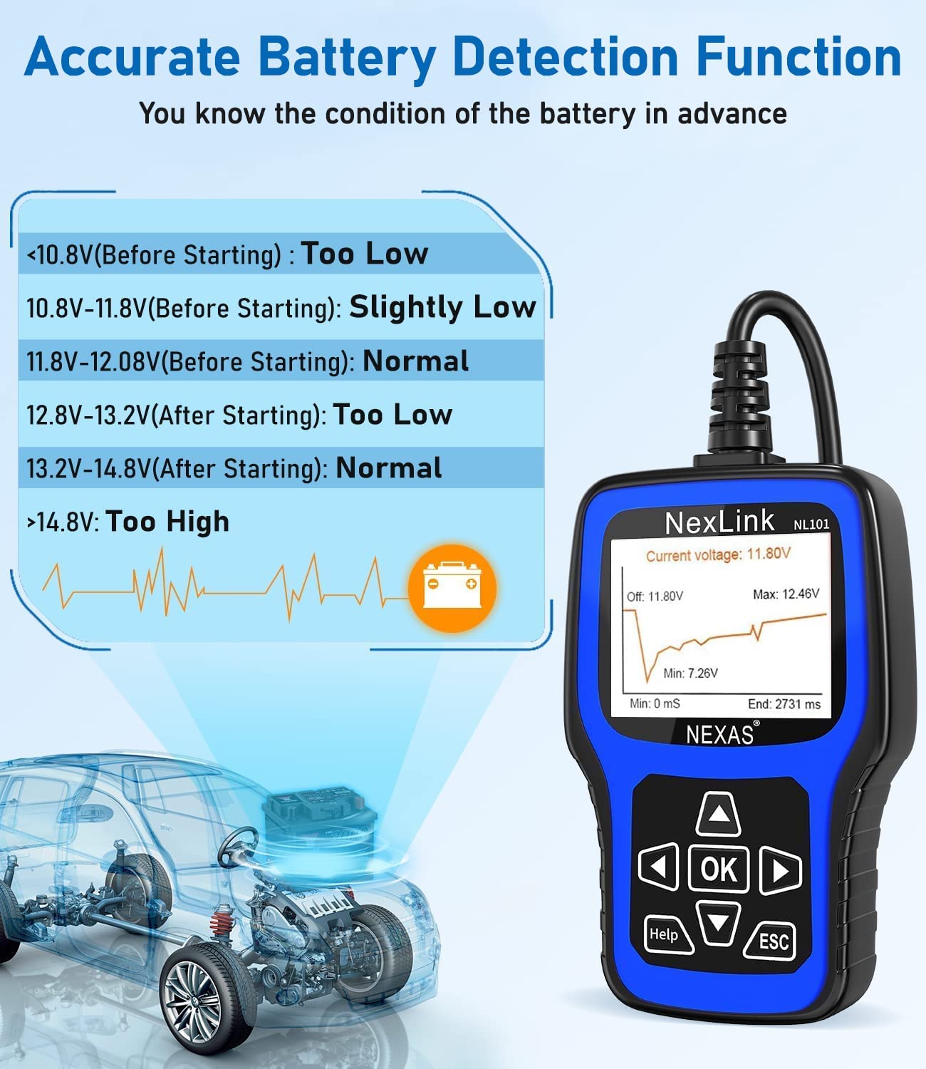 NEXAS NL101 OBD2 Scanner | Car Check Engine Light Code Reader | Free Update,...