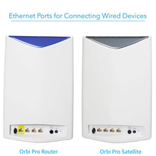 Load image into Gallery viewer, NETGEAR Orbi Pro AC3000 Business Mesh WiFi System, 2-Pack, Wireless 2 Pack