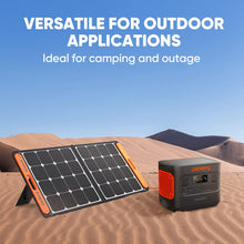 Load image into Gallery viewer, Jackery SolarSaga 100W Portable Solar Panel for Explorer...