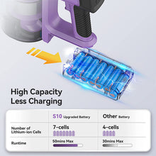 Load image into Gallery viewer, INSE Cordless Vacuum Cleaner, 26Kpa 350W Stick for Purple