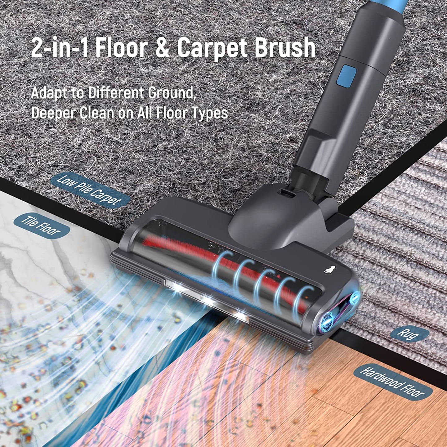 Fabuletta 24 Kpa Cordless Vacuum Cleaner - 6 in 1 Lightweight Stick Blue