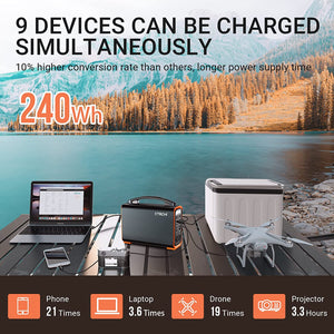 Portable Power Station, 240Wh LiFePo4 Battery Backup 200W/240Wh,