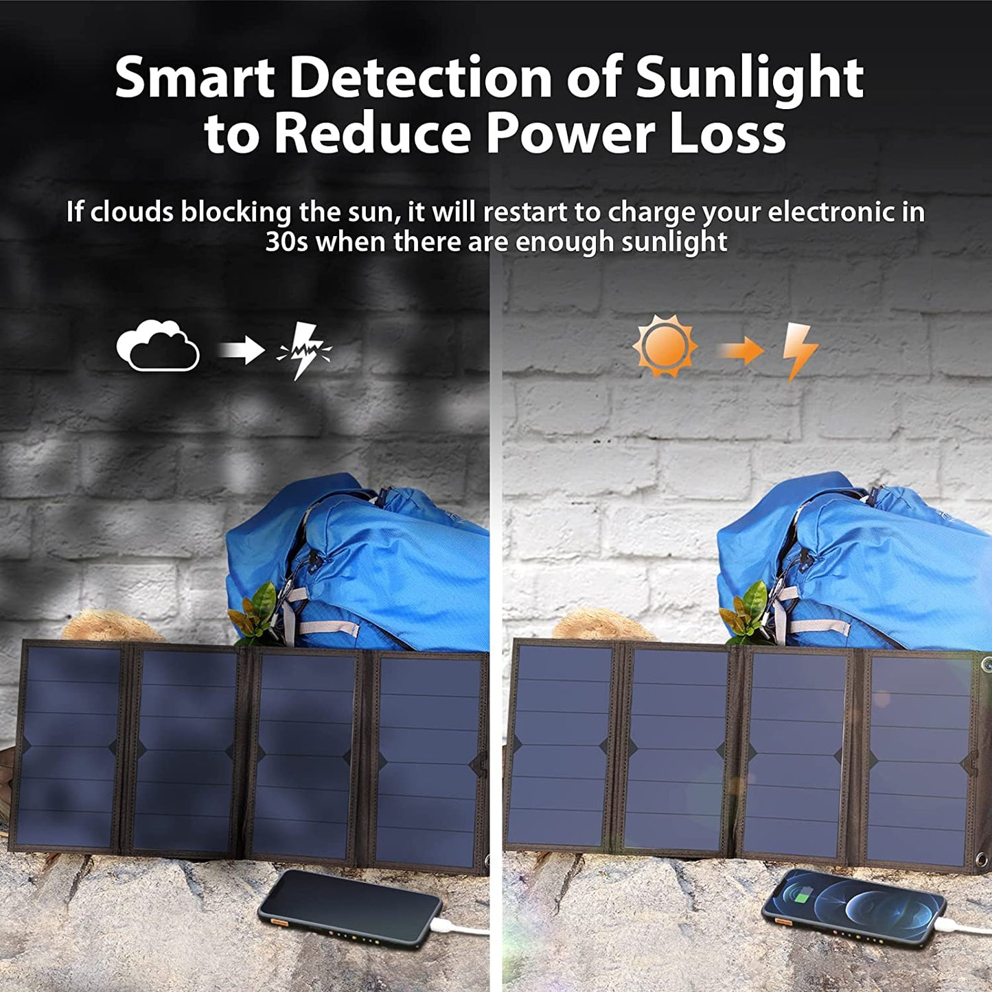 [Upgraded]BigBlue 3 USB-A 28W Solar Charger(5V/4.8A Max), Portable Black