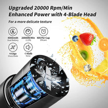 Load image into Gallery viewer, Xibonol Portable Blender, Blender for Shakes and Smoothies, 16 Oz Black