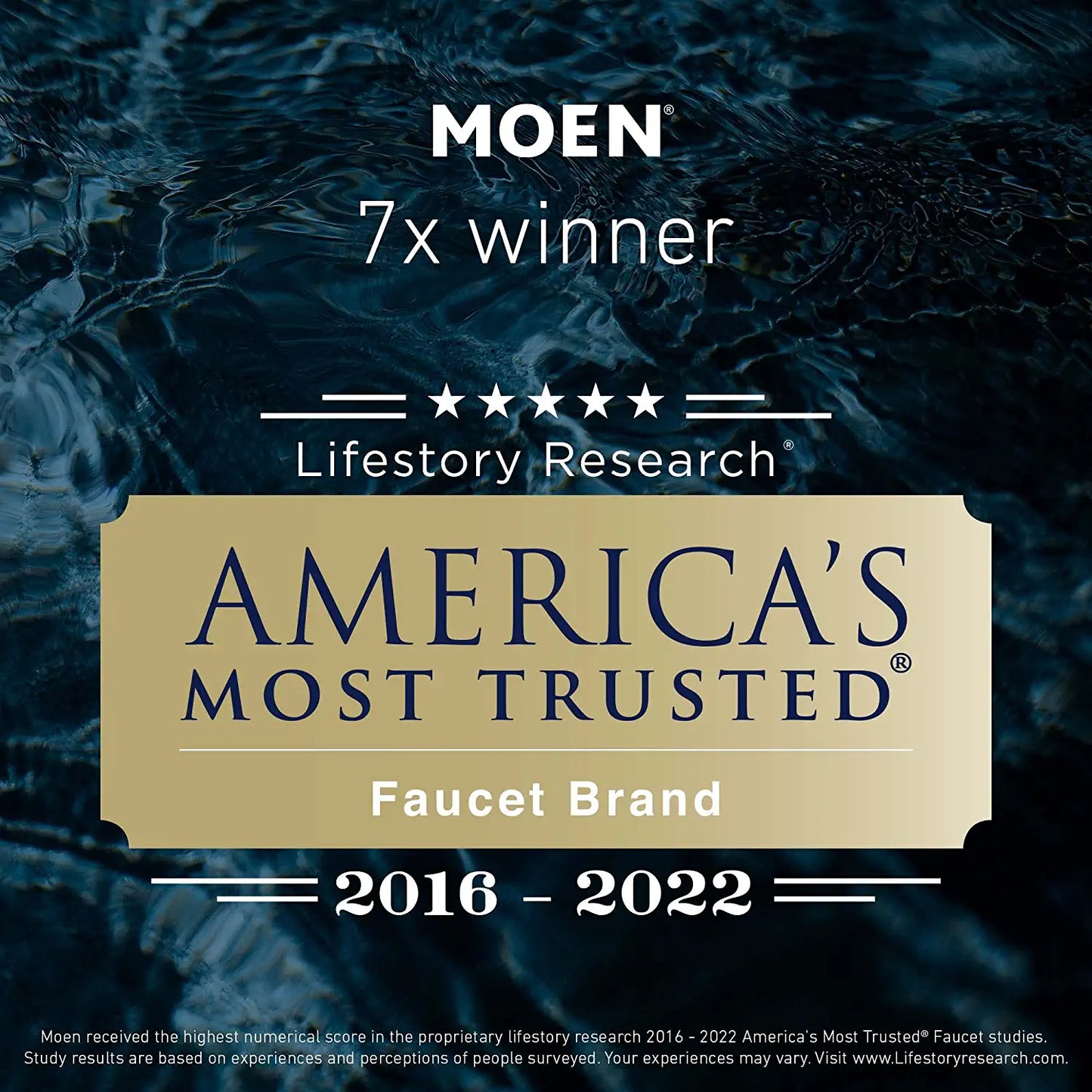 Moen TS3302BL U by Digital Shower Controller with S3102 U Matte Black