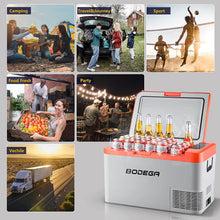 Load image into Gallery viewer, BODEGA 12 Volt Car Refrigerator, 27 Quart（Orange 25L）, K 27 Quart(25L)-Orange