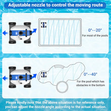 Load image into Gallery viewer, PAXCESS Cordless Robotic Pool Cleaner, Automatic Robot Vacuum with...