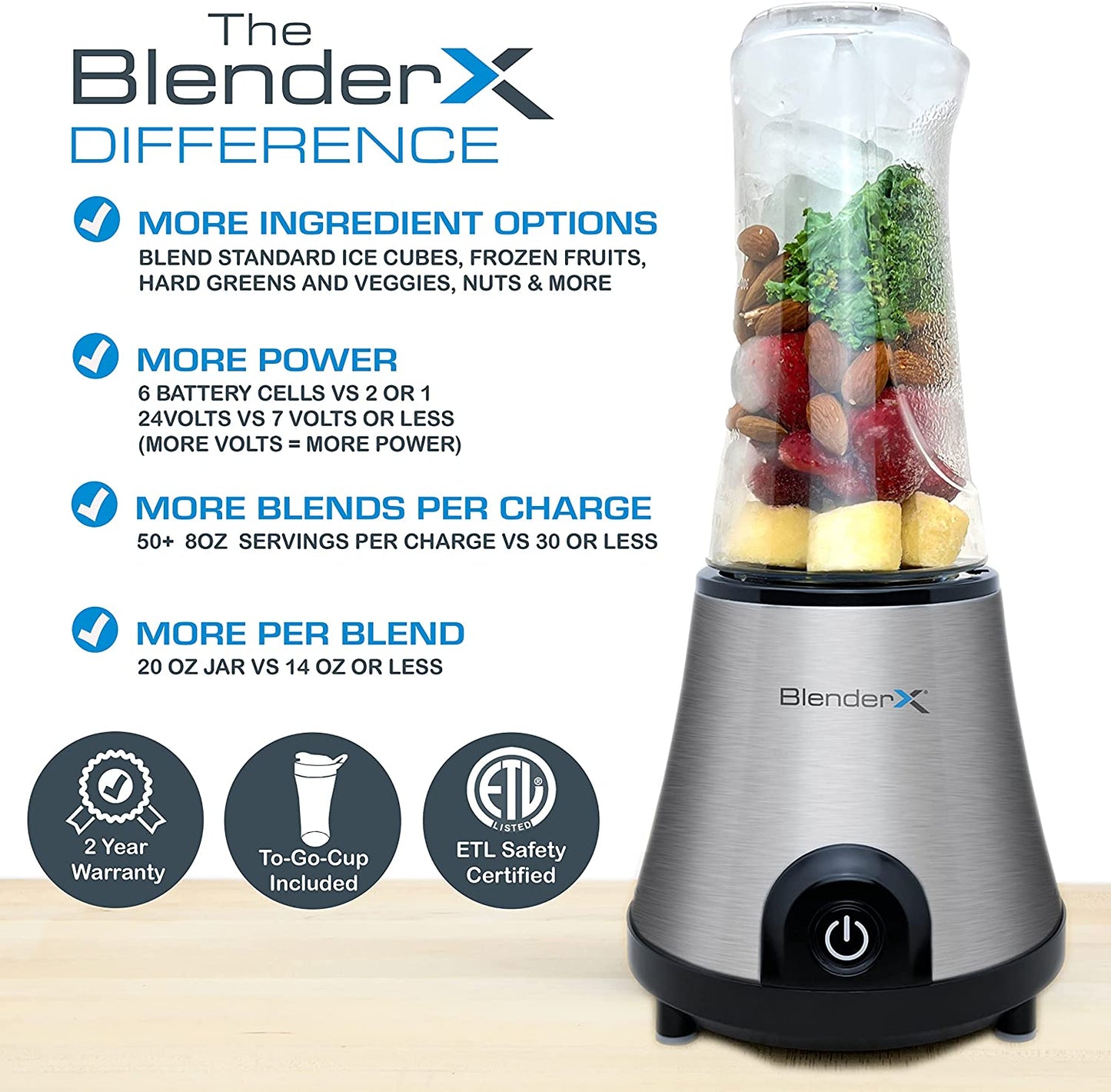 BlenderX CORDLESS PORTABLE Blender 20oz | More power = More, Stainless Steel