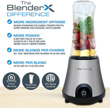 Load image into Gallery viewer, BlenderX CORDLESS PORTABLE Blender 20oz | More power = More, Stainless Steel