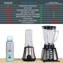 Load image into Gallery viewer, BlenderX CORDLESS PORTABLE Blender 20oz | More power = More, Stainless Steel