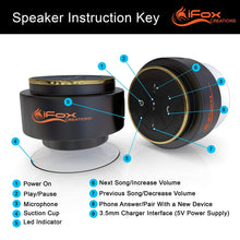 Load image into Gallery viewer, iFox iF012 Bluetooth Shower Speaker - Certified Waterproof - Wireless It...
