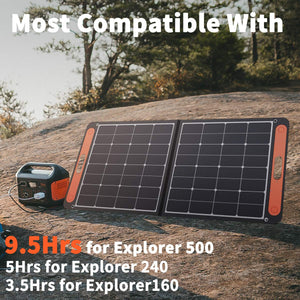 Jackery SolarSaga 100W Portable Solar Panel for Explorer 100W, Black